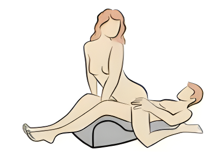 https://cdn.shopify.com/s/files/1/0662/5512/6598/t/6/assets/pos5_reverse_cowgirl_5524c57a.png